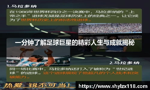 一分钟了解足球巨星的精彩人生与成就揭秘